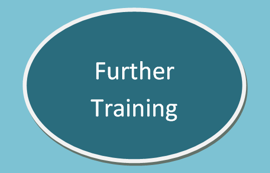 Further Training Image Further Training Image
